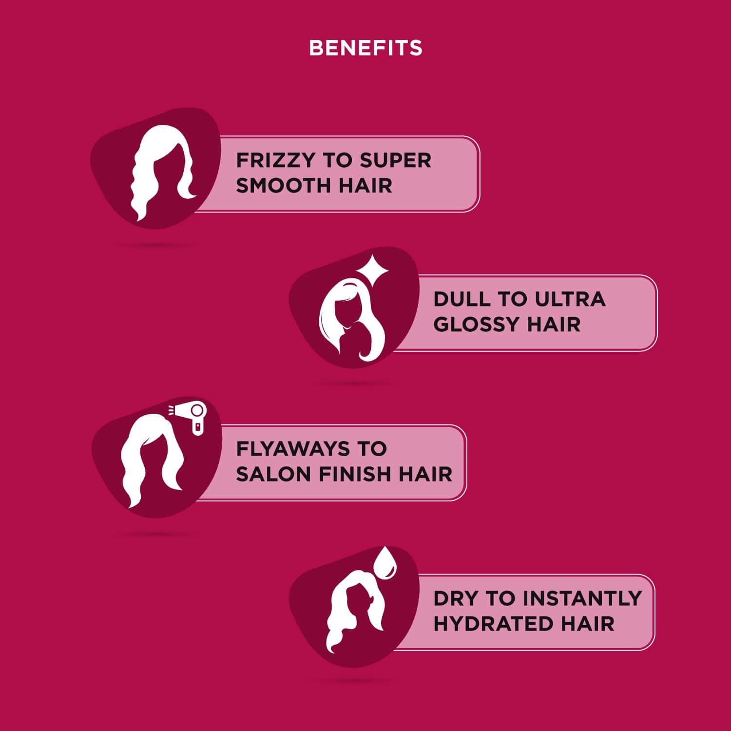 Livon Serum For Frizz-free, Smooth Hair, With Argan Oil & Vitamin E, 100 Ml  - Medanand